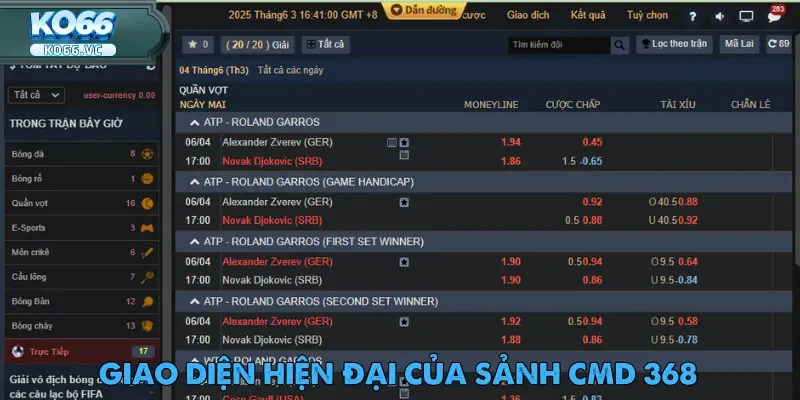 CMD 368 Thể Thao – Sân Chơi Cá Cược Uy Tín Toàn Cầu 2 Thiết kế giao diện CMD 368 thể thao tối ưu cho người dùng mới tham gia