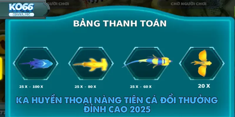 KA Huyền Thoại Nàng Tiên Cá